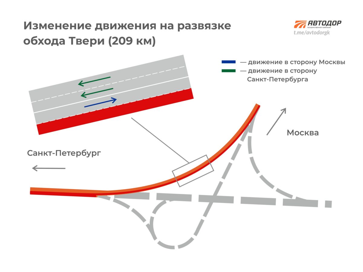 Трасса м11 Северный обход Твери схема. Объездная дорога Тверь м11. Объезд Твери м11 схема. Северный объезд Твери м11.